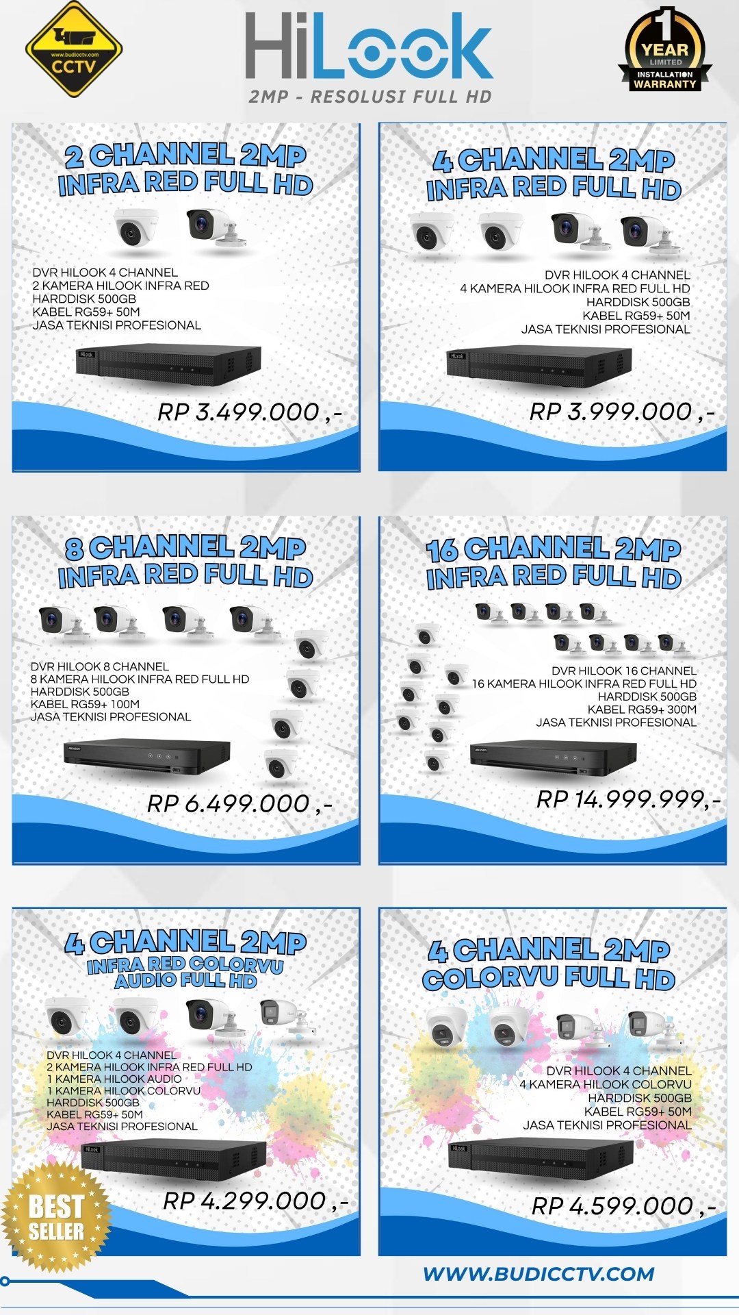 Harga 3 - Budi CCTV