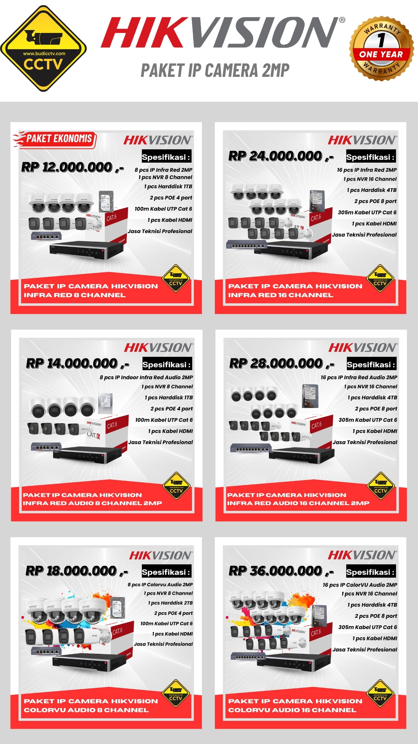 Brosur Harga 5 - Budi CCTV