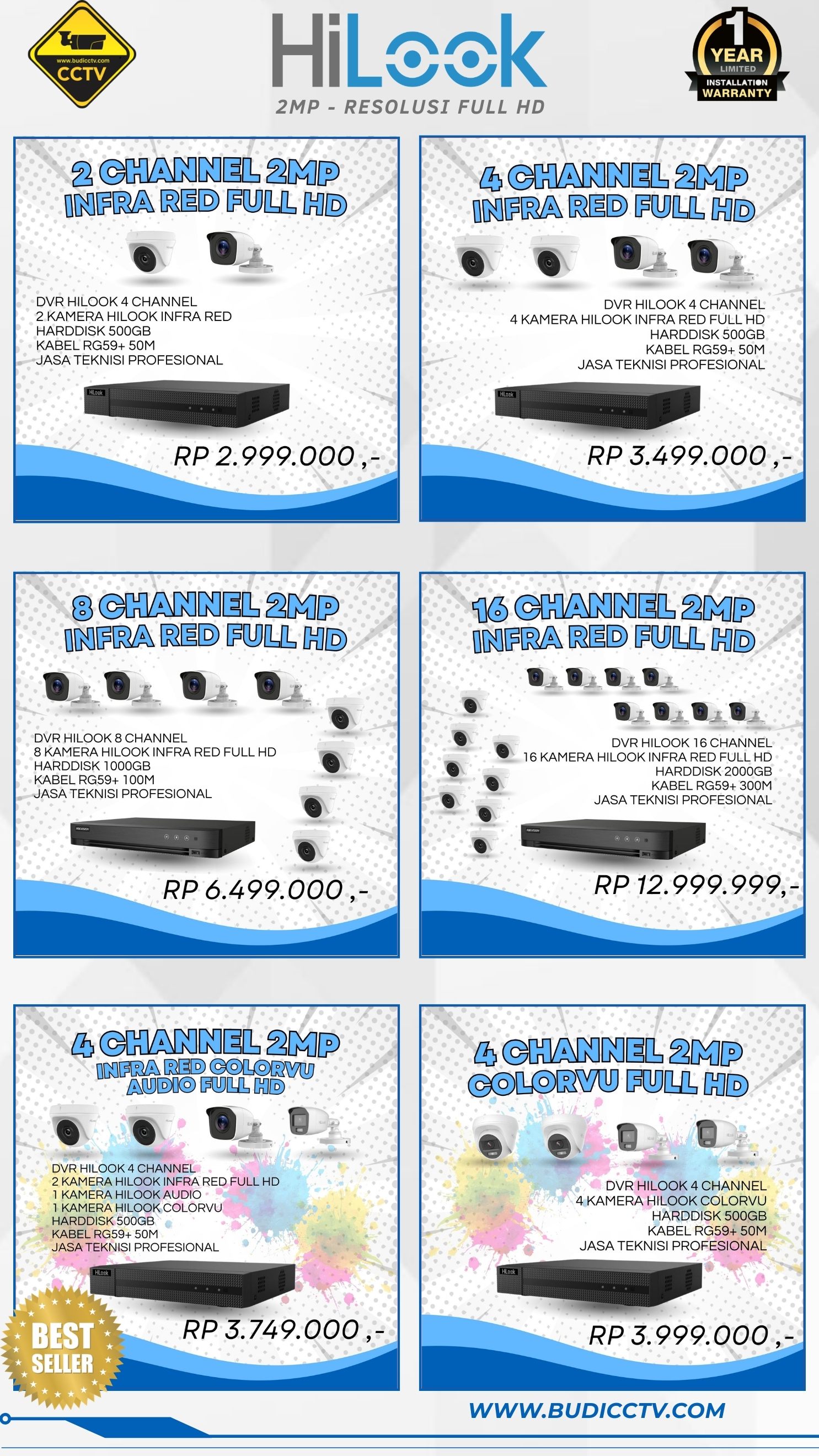 Brosur Harga 3 - Budi CCTV
