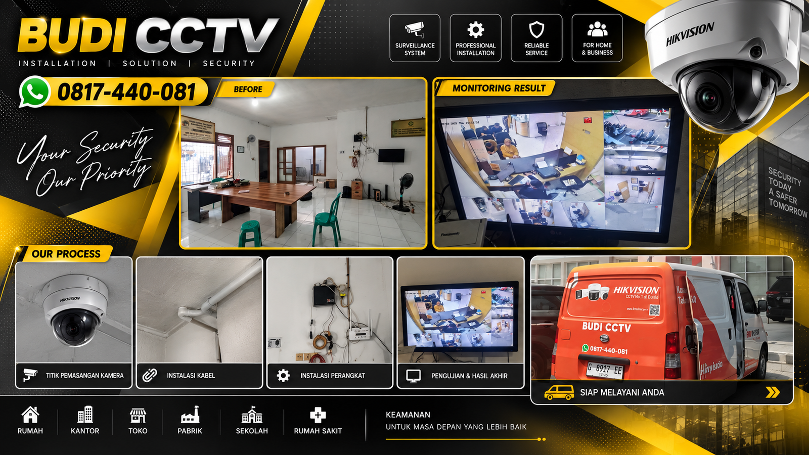 Instalasi CCTV Hikvision di Kantor Koperasi Cirebon, Cegah Kerugian