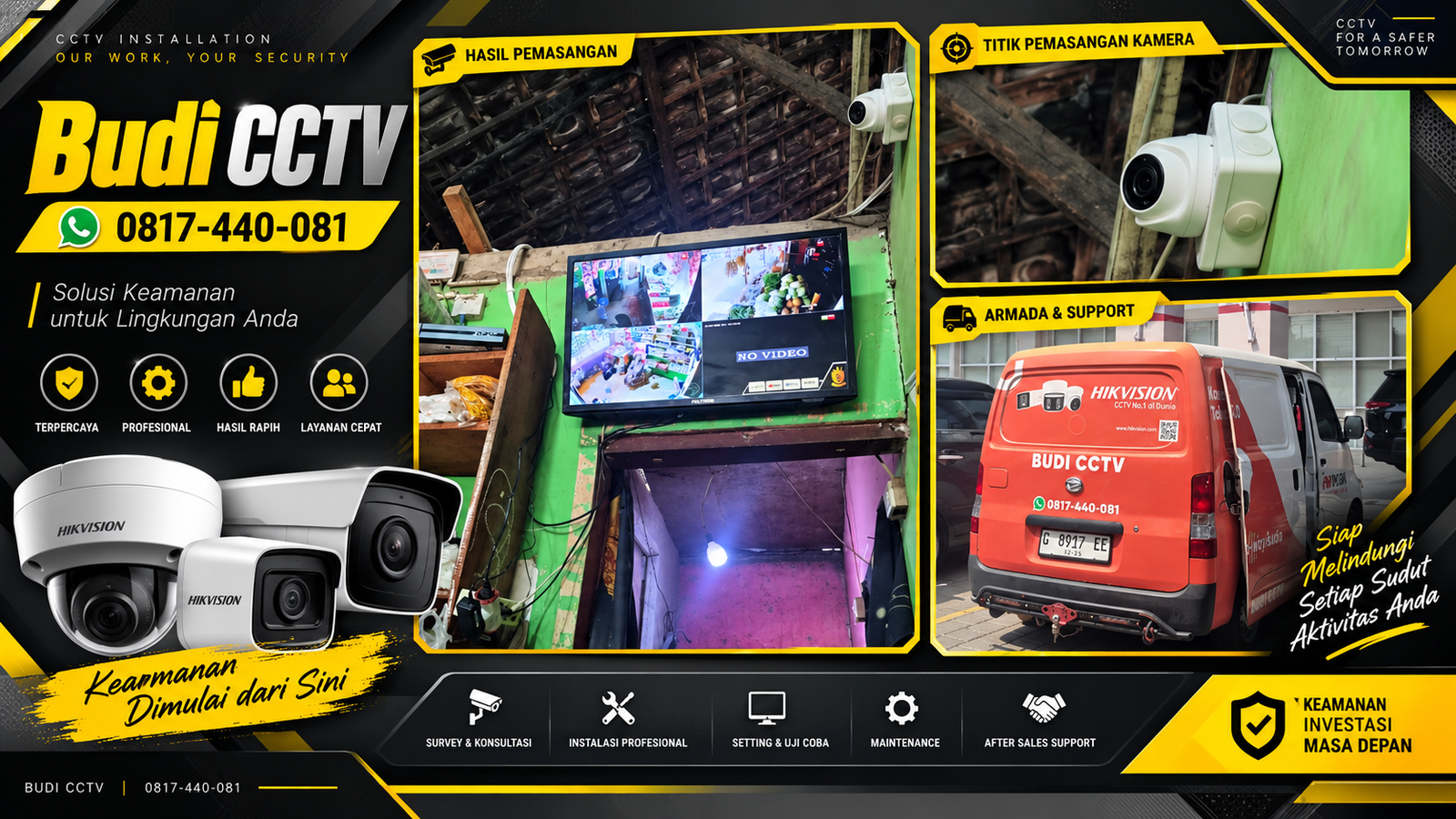 Instalasi CCTV HiLook IP Camera di Cirebon, Pencegahan Risiko